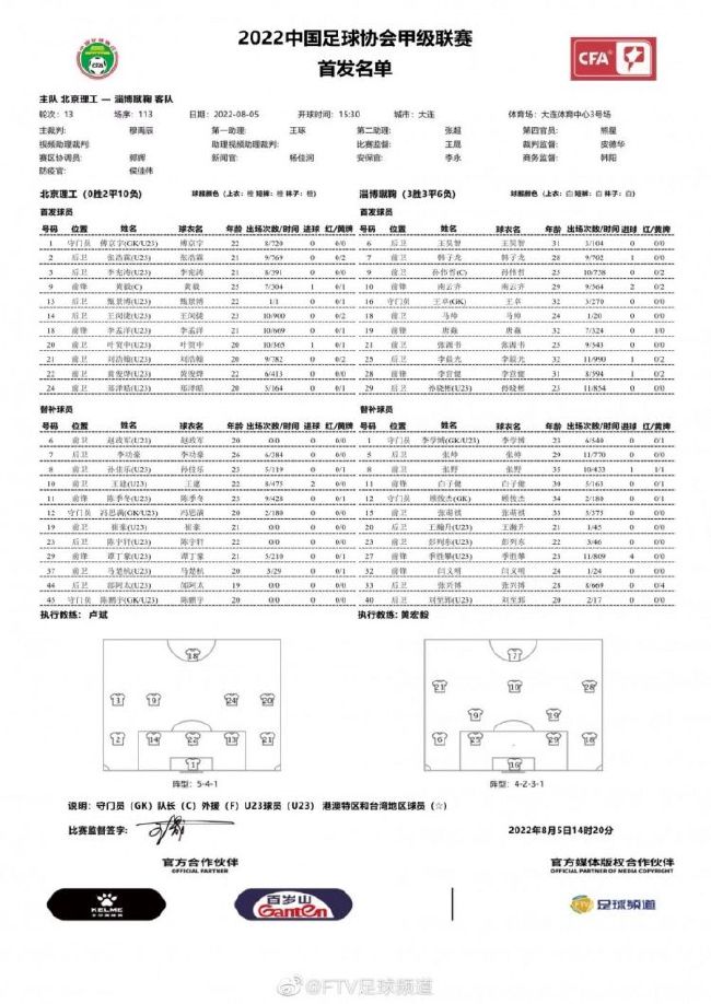 据米兰新闻网记者AntonioVitiello报道，米兰前锋奥卡福在国际比赛日期间出现腿筋受伤的状况，需要接受进一步检查评估伤情。